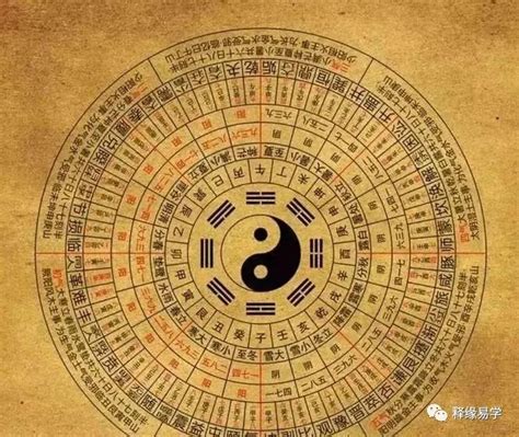 比劫|八字里的比劫是什么 八字比劫多怎么化解